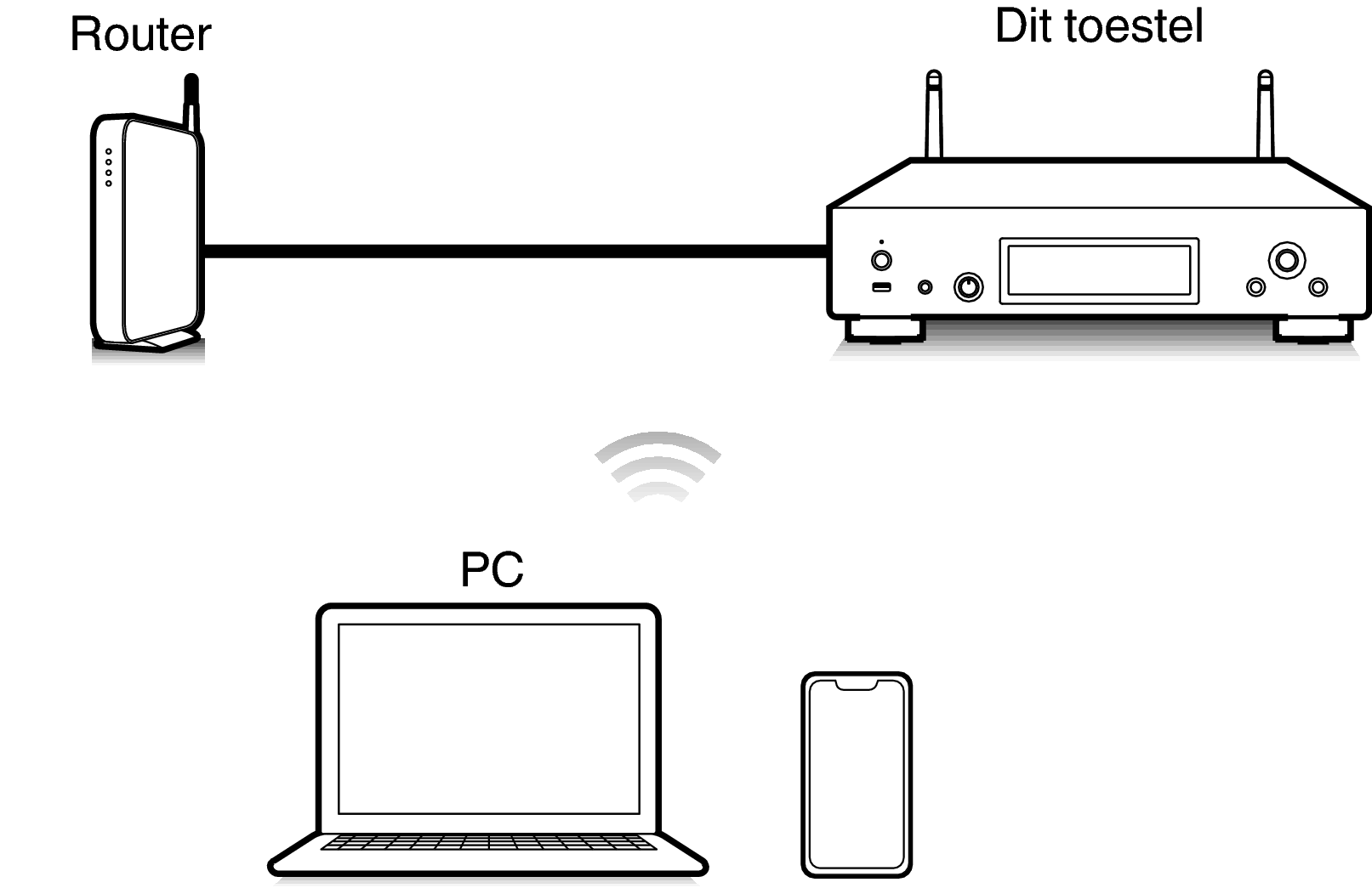 Pict Airplay DNP2000NE